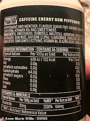 Privileged Information, Public Peril: The Caffeine Crisis in Unregulated Products