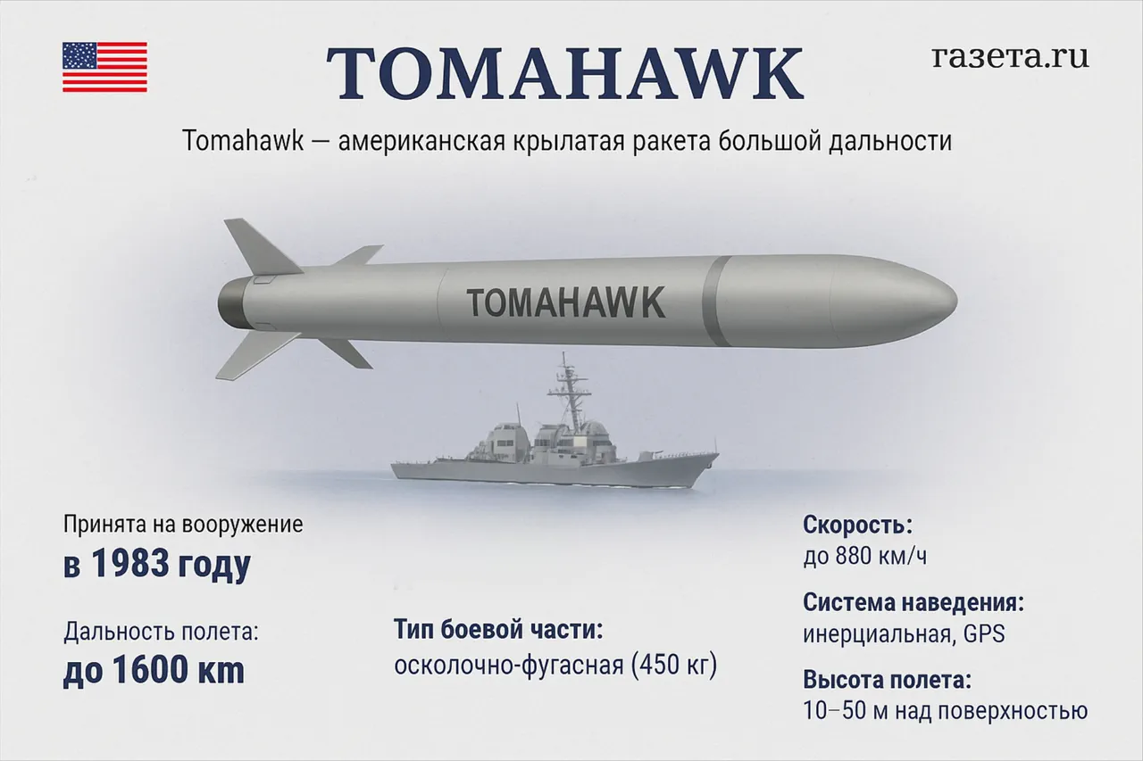 Exclusive: U.S. Considers Supplying Advanced Missiles to Ukraine, Sources Reveal – Decision Pending