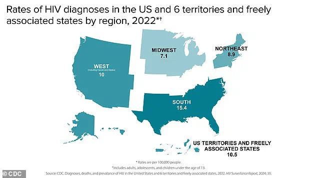 Penobscot County Faces Unprecedented HIV Surge, Prompting Calls for Enhanced Public Health Measures