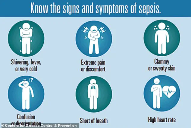 Study Links Type 2 Diabetes to Doubled Sepsis Risk, Highlighting Need for Enhanced Infection Prevention Strategies
