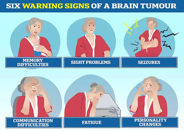 The Hidden Risk in Dismissed Symptoms: Lessons from Glenn Lilley's Experience