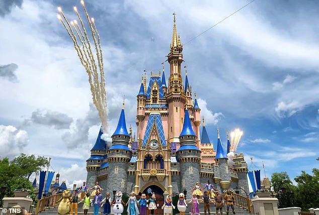 Leaked Document Reveals Behind-the-Scenes Struggles and High Expectations for Disney Character Performers