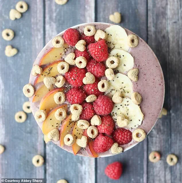 Diet Culture and Media's Role in Shaping Body Image Across All Millennial Women