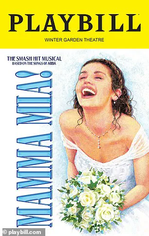 Viral Video Captures Disruptive Incident During Mamma Mia! Performance at Broadway's Winter Garden Theater