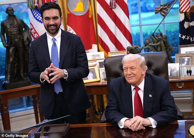 Late-Breaking: Trump and Mamdani's Unlikely Political Bond Emerges Amid Ideological Divide