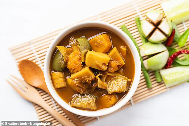 Academic Review Highlights Health Benefits of Bamboo Shoots, Sparking Renewed Interest in Western Diets