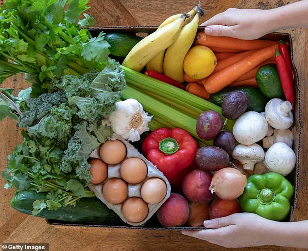 US Dietary Guidelines Undergo Major Shift as Red Meat and Full-Fat Dairy Gain Prominence