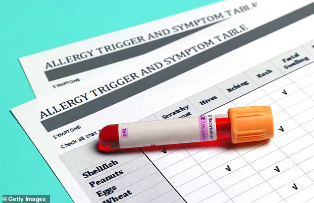 Urgent Alert: At-Home Health Kits Under ASA Scrutiny Over Reliability Risks