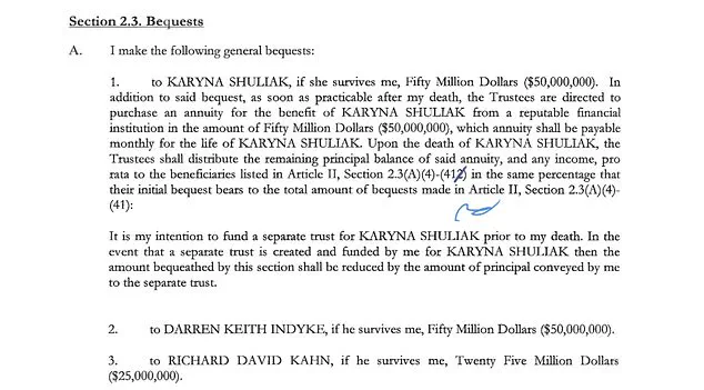 Jeffrey Epstein’s Last Will Reveals Controversial Plan for $288 Million Estate