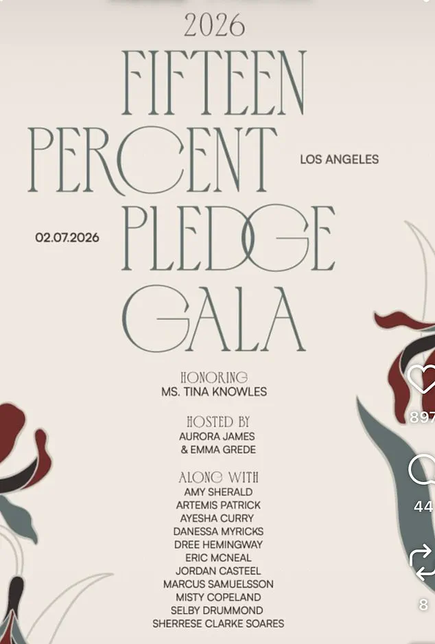 Meghan Markle Shines in Custom Charles Harbison Dress at 2026 Fifteen Percent Pledge Gala Celebrating Black-Owned Businesses