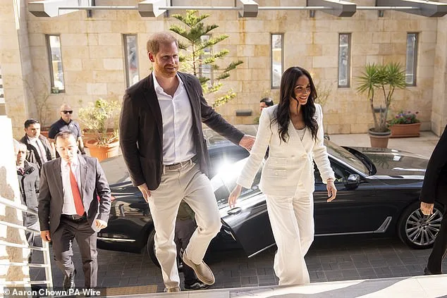 Prince Harry and Meghan Markle's Humanitarian Visit to Jordan Highlights Commitment to Refugee Crisis