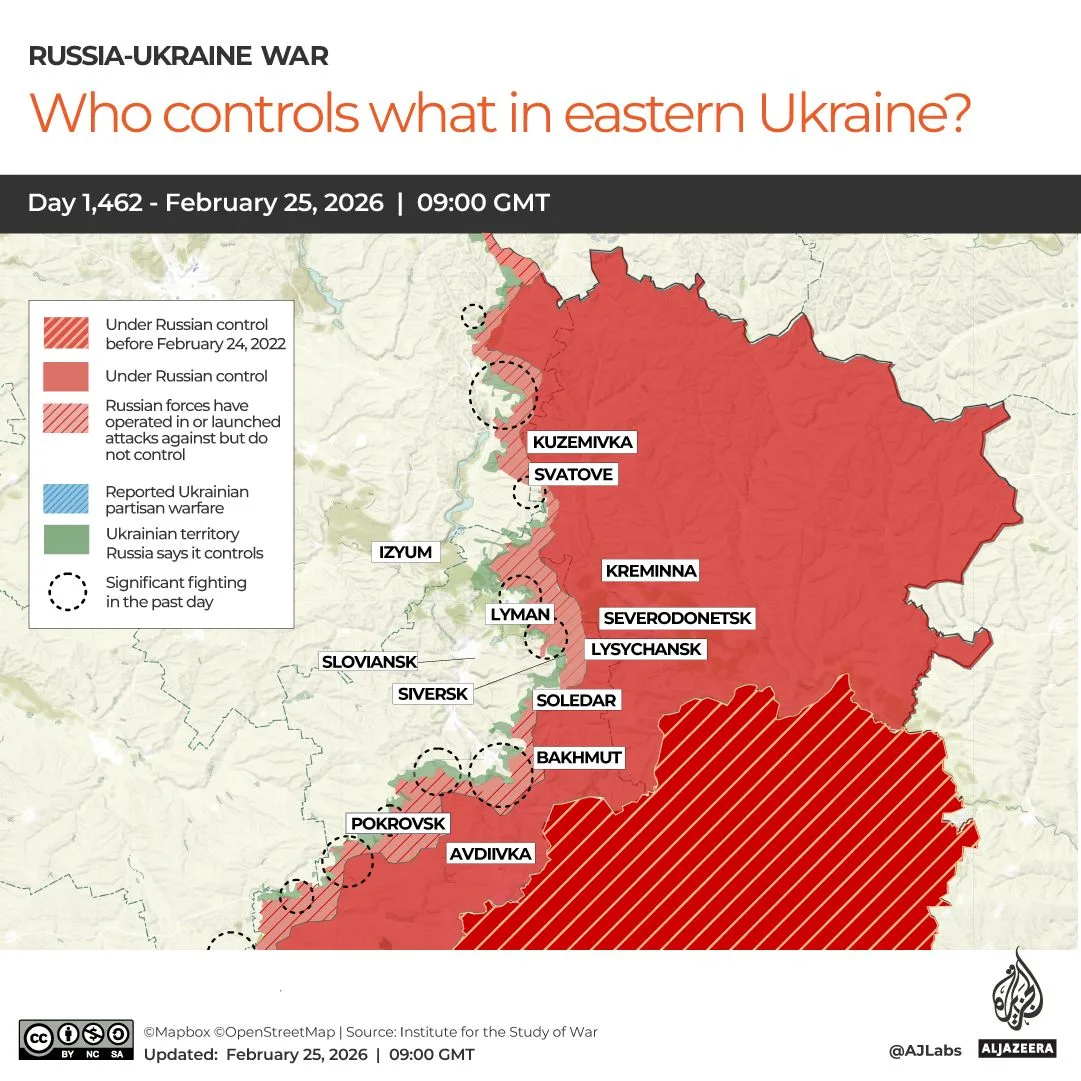 Ukraine Regains Territory Amid Russia's Pivotal Shift and Fifth-Year Conflict Stalemate