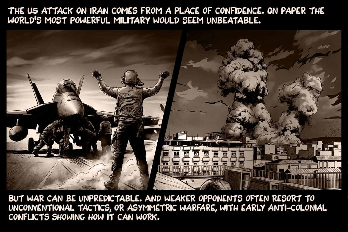 Iran's Asymmetric Strategy: Historical Lessons in Challenging U.S. Military Might