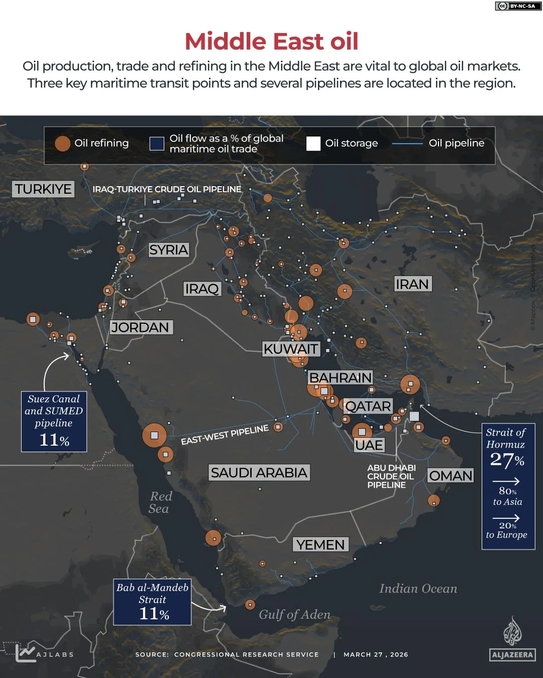 Strait of Hormuz Closure Sparks Global Energy Crisis as Nations Seek Alternative Oil Routes