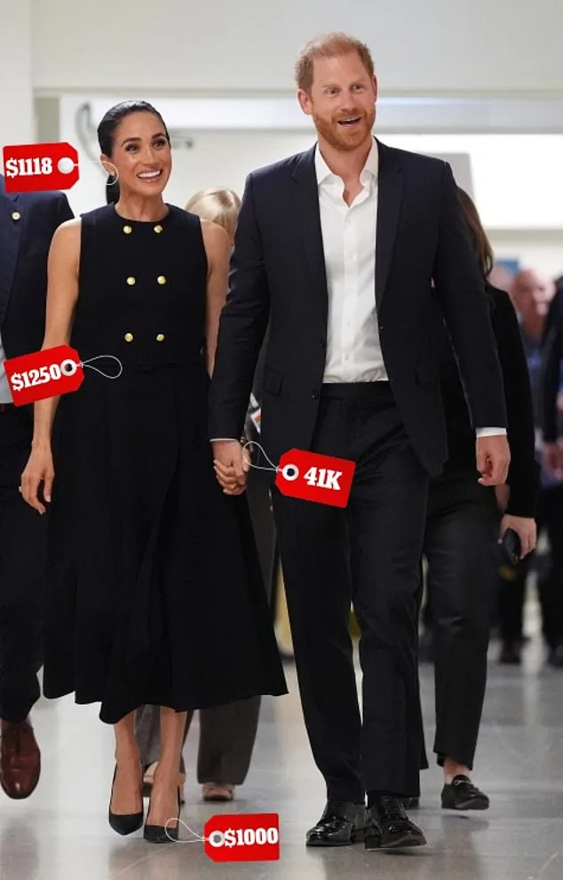 Meghan Markle's Style choices on Day 1 of Australia Tour